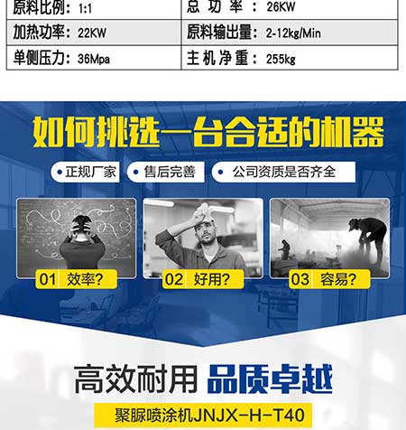 JNJX-H-T40PLC聚脲噴塗設備4