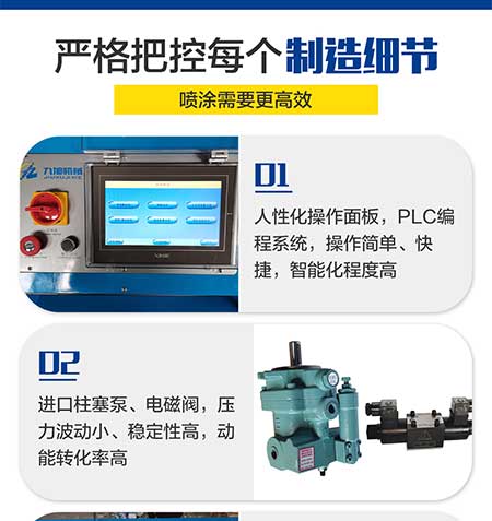 JNJX-H-T40D聚脲噴塗機6